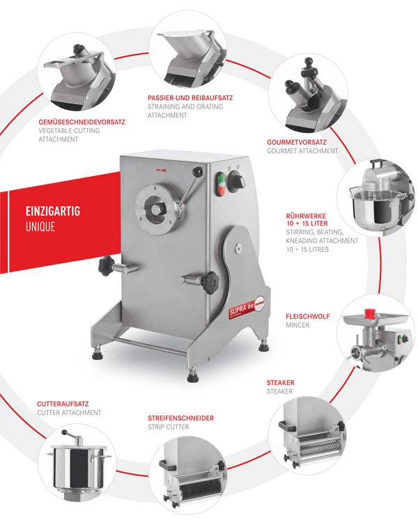 Universal Kuchenmaschine Supra Lebensmittel Verarbeitungssysteme Produkte Simatec